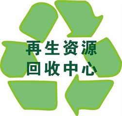 青島廢品回收，再生資源中心